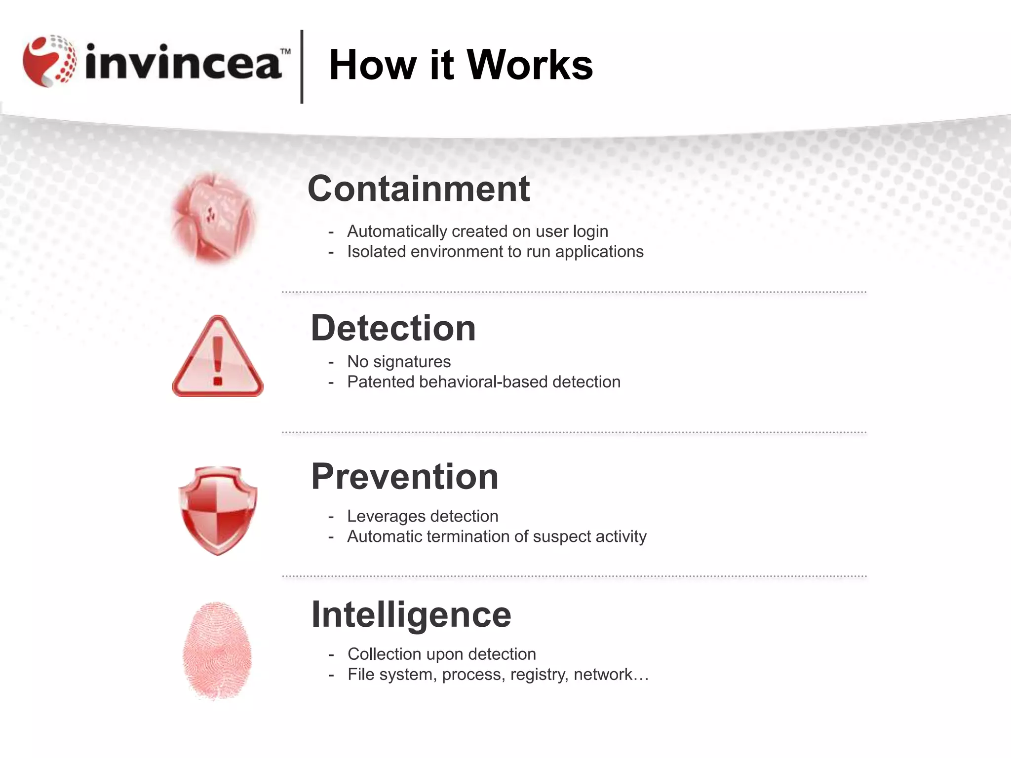 - Leverages detection
- Automatic termination of suspect activity
Detection
- Automatically created on user login
- Isolated environment to run applications
How it Works
Containment
- No signatures
- Patented behavioral-based detection
Prevention
- Collection upon detection
- File system, process, registry, network…
Intelligence
 