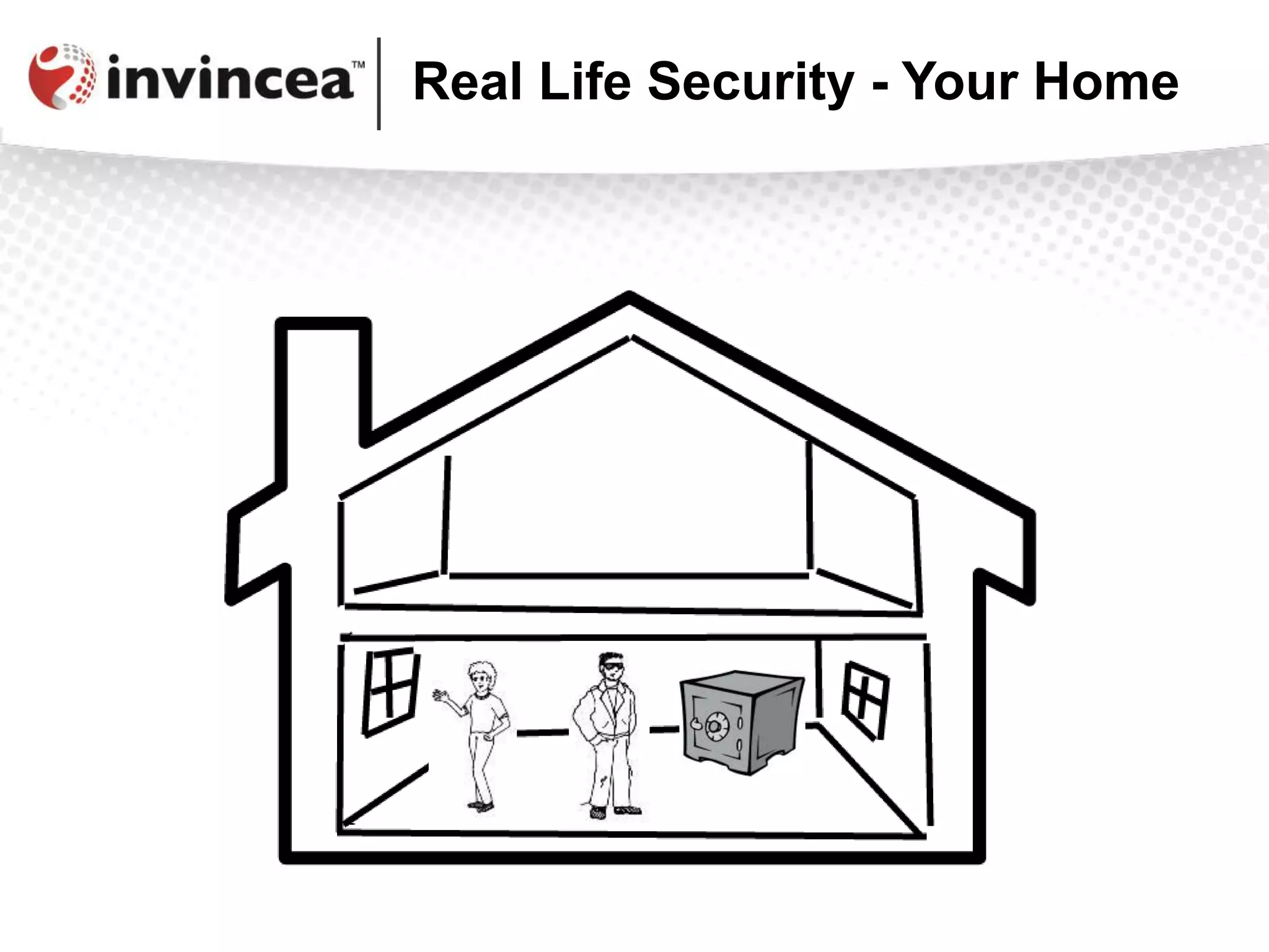 Real Life Security - Your Home
 