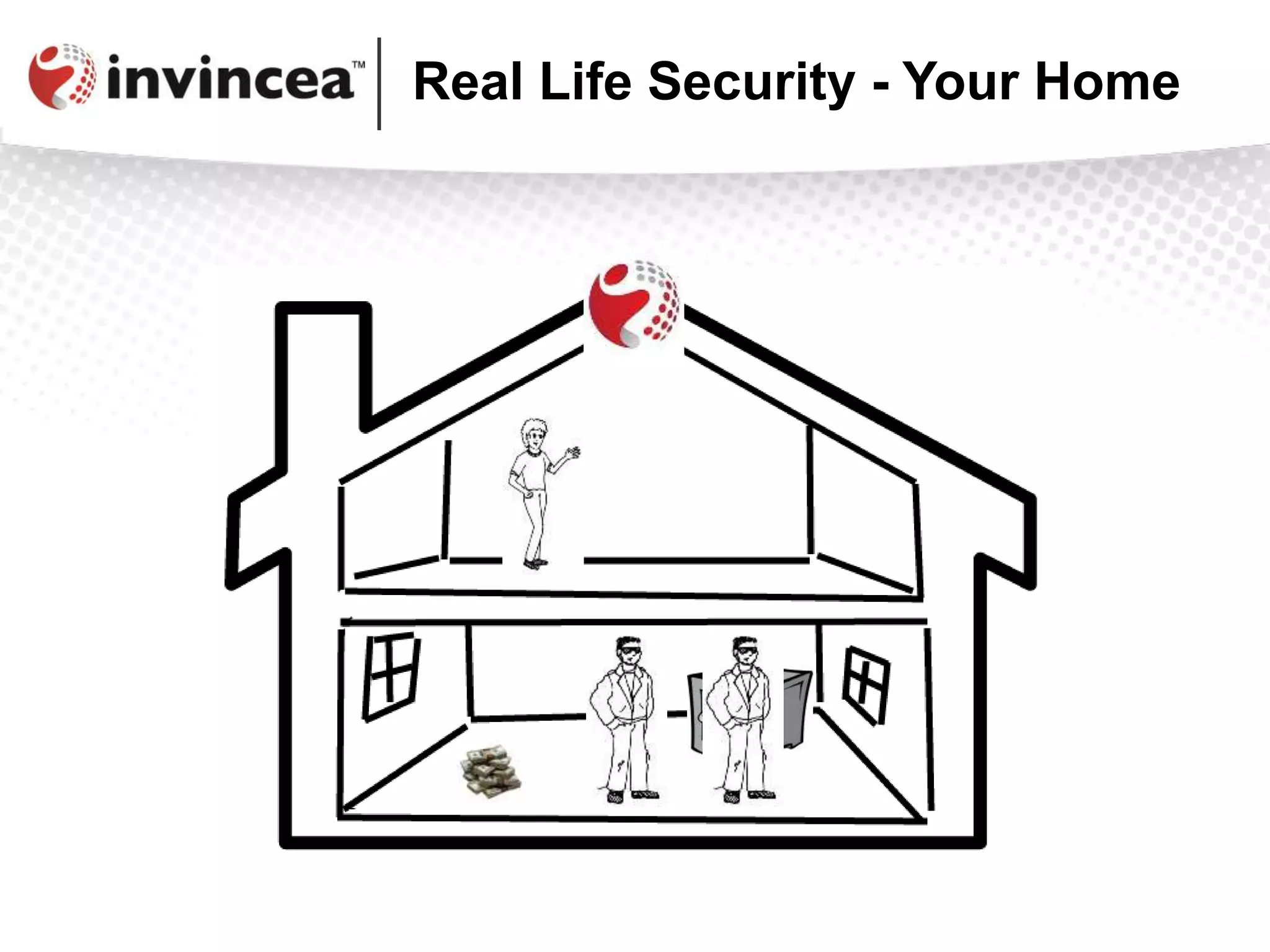 Real Life Security - Your Home
 