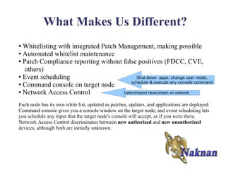 What Makes Us Different?
● Whitelisting with integrated Patch Management, making possible
● Automated whitelist maintenance

● Patch Compliance reporting without false positives (FDCC, CVE,

  others)
● Event scheduling                           Shut down apps, change user mode,
● Command console on target node
                                         schedule & execute any console command

● Network Access Control              Detect/report newcomers on network


Each node has its own white list, updated as patches, updates, and applications are deployed.
Command console gives you a console window on the target node, and event scheduling lets
you schedule any input that the target node's console will accept, as if you were there.
Network Access Control discriminates between new authorized and new unauthorized
devices, although both are initially unknown.
 