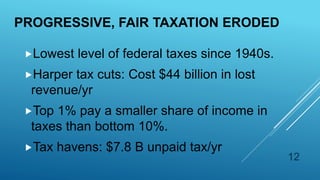 PROGRESSIVE, FAIR TAXATION ERODED
Lowest level of federal taxes since 1940s.
Harper tax cuts: Cost $44 billion in lost
revenue/yr
Top 1% pay a smaller share of income in
taxes than bottom 10%.
Tax havens: $7.8 B unpaid tax/yr
12
 
