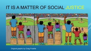 IT IS A MATTER OF SOCIAL JUSTICE
Original graphic by Craig Froehle
4
 