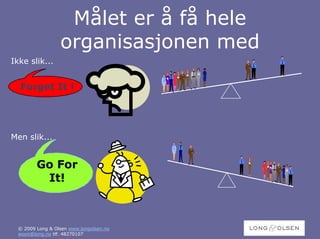 Målet er å få hele
                  organisasjonen med
Ikke slik...


  Forget It !




Men slik...


         Go For
          It!



  © 2009 Long & Olsen www.longolsen.no
  woon@long.no tlf. 48270107
 