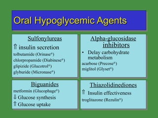 Oral Hypoglycemic Agents Sulfonylureas    insulin secretion tolbutamide (Orinase ® ) chlorpropamide (Diabinese ® ) glipizide (Glucotrol ® ) glyburide (Micronase ® ) Alpha-glucosidase  inhibitors Delay carbohydrate metabolism acarbose (Precose ® ) miglitol (Glyset ® ) Biguanides metformin (Glucophage ® )    Glucose synthesis    Glucose uptake Thiazolidinediones Insulin effectiveness troglitazone (Rezulin ® ) 