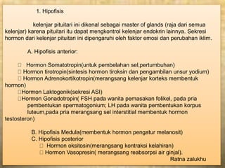 1. Hipofisis
kelenjar pituitari ini dikenal sebagai master of glands (raja dari semua
kelenjar) karena pituitari itu dapat mengkontrol kelenjar endokrin lainnya. Sekresi
hormon dari kelenjar pituitari ini dipengaruhi oleh faktor emosi dan perubahan iklim.
A. Hipofisis anterior:
Hormon Somatotropin(untuk pembelahan sel,pertumbuhan)
Hormon tirotropin(sintesis hormon tiroksin dan pengambilan unsur yodium)
Hormon Adrenokortikotropin(merangsang kelenjar korteks membentuk
hormon)
Hormon Laktogenik(sekresi ASI)
Hormon Gonadotropin( FSH pada wanita pemasakan folikel, pada pria
pembentukan spermatogonium; LH pada wanita pembentukan korpus
luteum,pada pria merangsang sel interstitial membentuk hormon
testosteron)
B. Hipofisis Medula(membentuk hormon pengatur melanosit)
C. Hipofisis posterior
Hormon oksitosin(merangsang kontraksi kelahiran)
Hormon Vasopresin( merangsang reabsorpsi air ginjal).
Ratna zalukhu
 