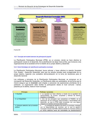Bolivia: Revisión de Situación de las Estrategias de Desarrollo Sostenible 
Coordinación Ends/CAD-OECD/BOLHISPANIA 
Crecimiento 
Económico 
Transformación 
productiva que 
habilite al municipio 
para hacer frente a 
las exigencias de la 
competitividad 
Fuente:/20/ 
Desarrollo Municipal Sostenible (DMS) 
Equidad Social 
Reducción de las 
desigualdades, la 
intergeneracionalidad, 
oportunidades, toma de 
decisiones, y el 
reconocimiento de la 
diversidad cultural. 
Recursos 
Naturales 
Conservación de los 
RRNN renovables, 
sin afectar la 
capacidad de 
regeneración y su 
utilización integral, 
así como la 
preservación del 
Medio Ambiente 
Gobernabilidad 
Entendida como 
mejoramiento de la 
eficacia decisional y 
la legitimidad del 
municipio y del 
sistema político 
frente a la sociedad 
5.2.1 Concepto del modelo boliviano de participación popular 
La Planificación Participativa Municipal (PPM), es un proceso, donde se hace efectiva la 
participación social en el desarrollo. Es la planificación de abajo hacia arriba, que involucra a las 
organizaciones de la sociedad civil en el diseño de su propio destino y desarrollo. 
5.2.2 Visión Estratégica de l planificación participativa municipal 
La Planificación Participativa Municipal, busca articular y hacer efectiva la relación Sociedad 
Civil- Estado - Desarrollo Sostenible, para que los actores sociales sean protagonistas de su 
propio destino, logrando una verdadera democratización en la toma de decisiones para el 
desarrollo nacional. 
Los enfoques y principios de la Planificación Participativa Municipal, se enmarcan en la 
concepción del Desarrollo Sostenible. La Planificación debe ser participativa, de tal forma que la 
misma asegura que la inversión está dirigida a solucionar las aspiraciones prioritarias de la 
población. La organización debe facilitar la participación desde el nivel comunal / barrial, 
pasando por el distrito, hasta el nivel municipal. 
Principio Políticas / acciones 
1. Equidad • La equidad se hace efectiva a través de la igualdad de 
oportunidades, de acceso, propiedad y disfrute de bienes 
tangibles e intangibles. 
2. La Integralidad • Uno de los principios que caracteriza al PGDES, es la 
separación de los enfoques reduccionistas y sectorialistas del 
desarrollo, ya que la PPM debe encararse con una lógica 
integral en el ámbito territorial determinado. 
3. Enfoque selectivo de la inversión 
pública 
ƒ La cantidad de desafíos que tiene un municipio, contrata 
con la disponibilidad de recursos, por lo que la gestión 
municipal a través del PDM, deberá orientar la inversión pública 
en forma selectiva hacia las actividades de transformación 
Bolivia 20 
 