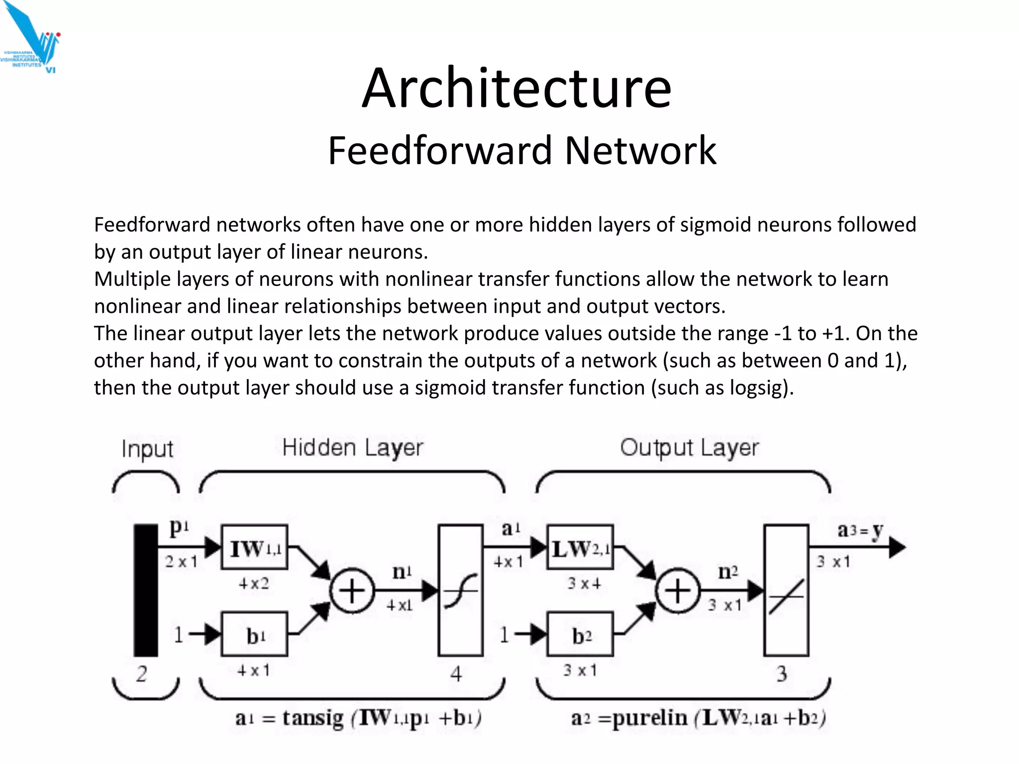 Architecture
Feedforward Network
Feedforward networks often have one or more hidden layers of sigmoid neurons followed
by an output layer of linear neurons.
Multiple layers of neurons with nonlinear transfer functions allow the network to learn
nonlinear and linear relationships between input and output vectors.
The linear output layer lets the network produce values outside the range -1 to +1. On the
other hand, if you want to constrain the outputs of a network (such as between 0 and 1),
then the output layer should use a sigmoid transfer function (such as logsig).
 