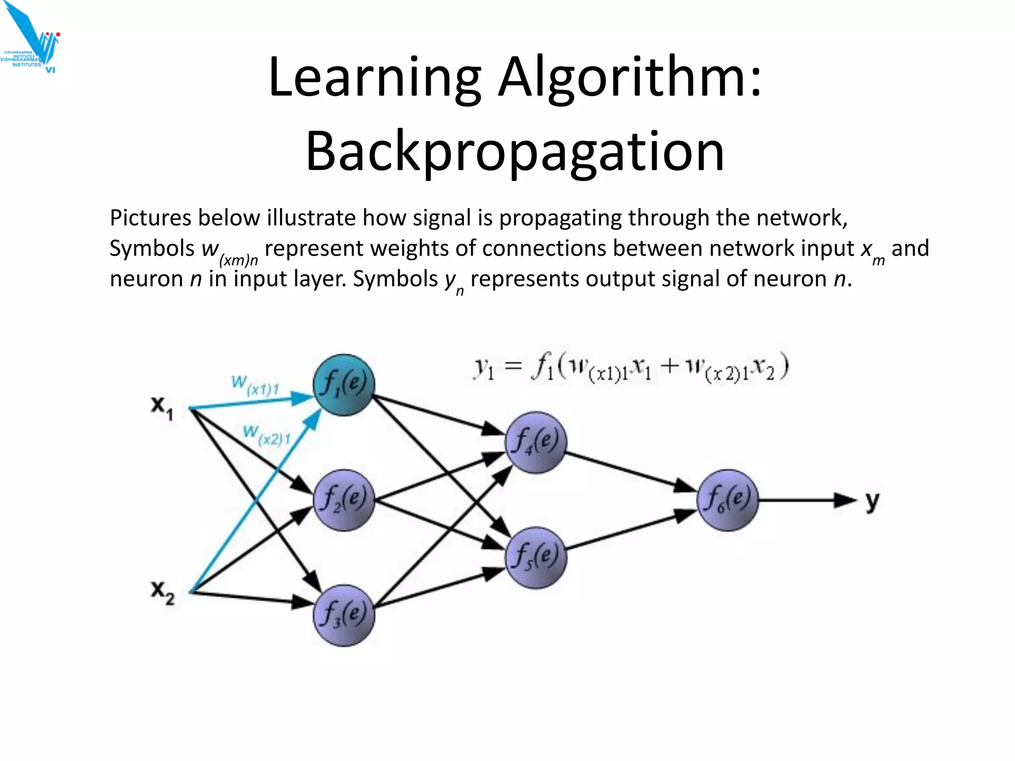 Learning Algorithm:
Backpropagation
Pictures below illustrate how signal is propagating through the network,
Symbols w(xm)n
represent weights of connections between network input xm
and
neuron n in input layer. Symbols yn
represents output signal of neuron n.
 