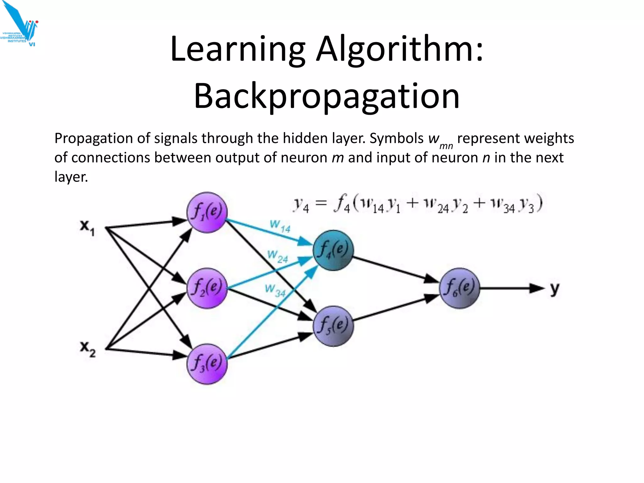 Learning Algorithm:
Backpropagation
Propagation of signals through the hidden layer. Symbols wmn
represent weights
of connections between output of neuron m and input of neuron n in the next
layer.
 