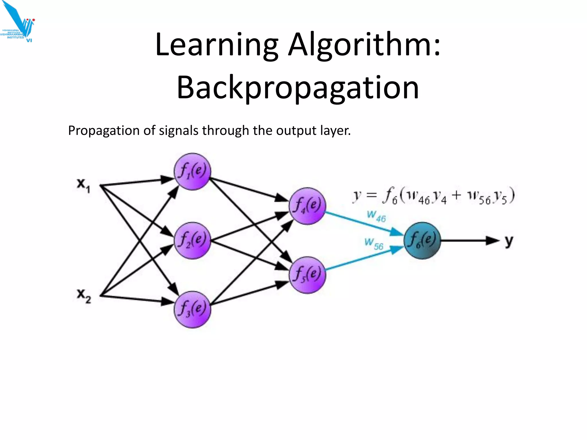Learning Algorithm:
Backpropagation
Propagation of signals through the output layer.
 