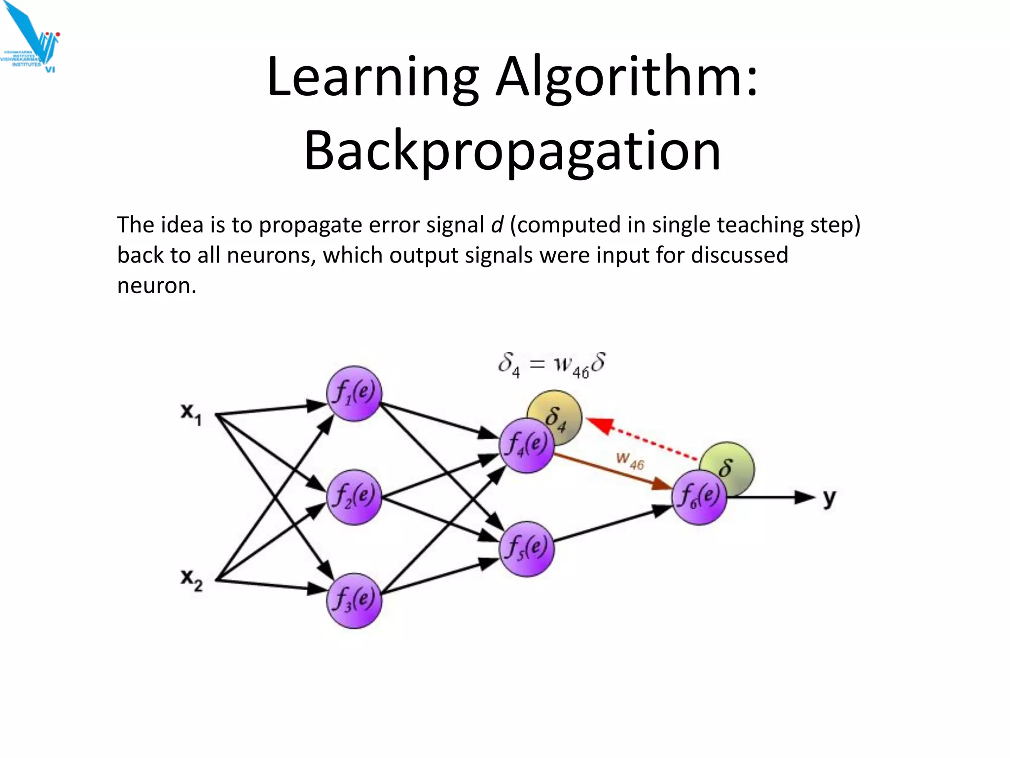 Learning Algorithm:
Backpropagation
The idea is to propagate error signal d (computed in single teaching step)
back to all neurons, which output signals were input for discussed
neuron.
 