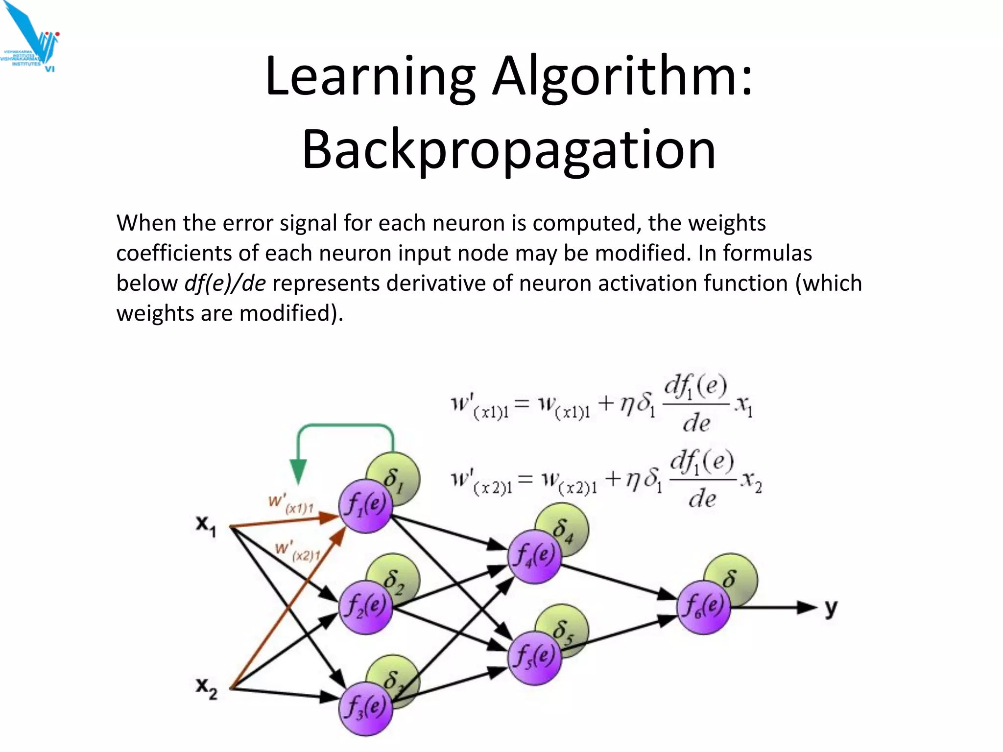 Learning Algorithm:
Backpropagation
When the error signal for each neuron is computed, the weights
coefficients of each neuron input node may be modified. In formulas
below df(e)/de represents derivative of neuron activation function (which
weights are modified).
 