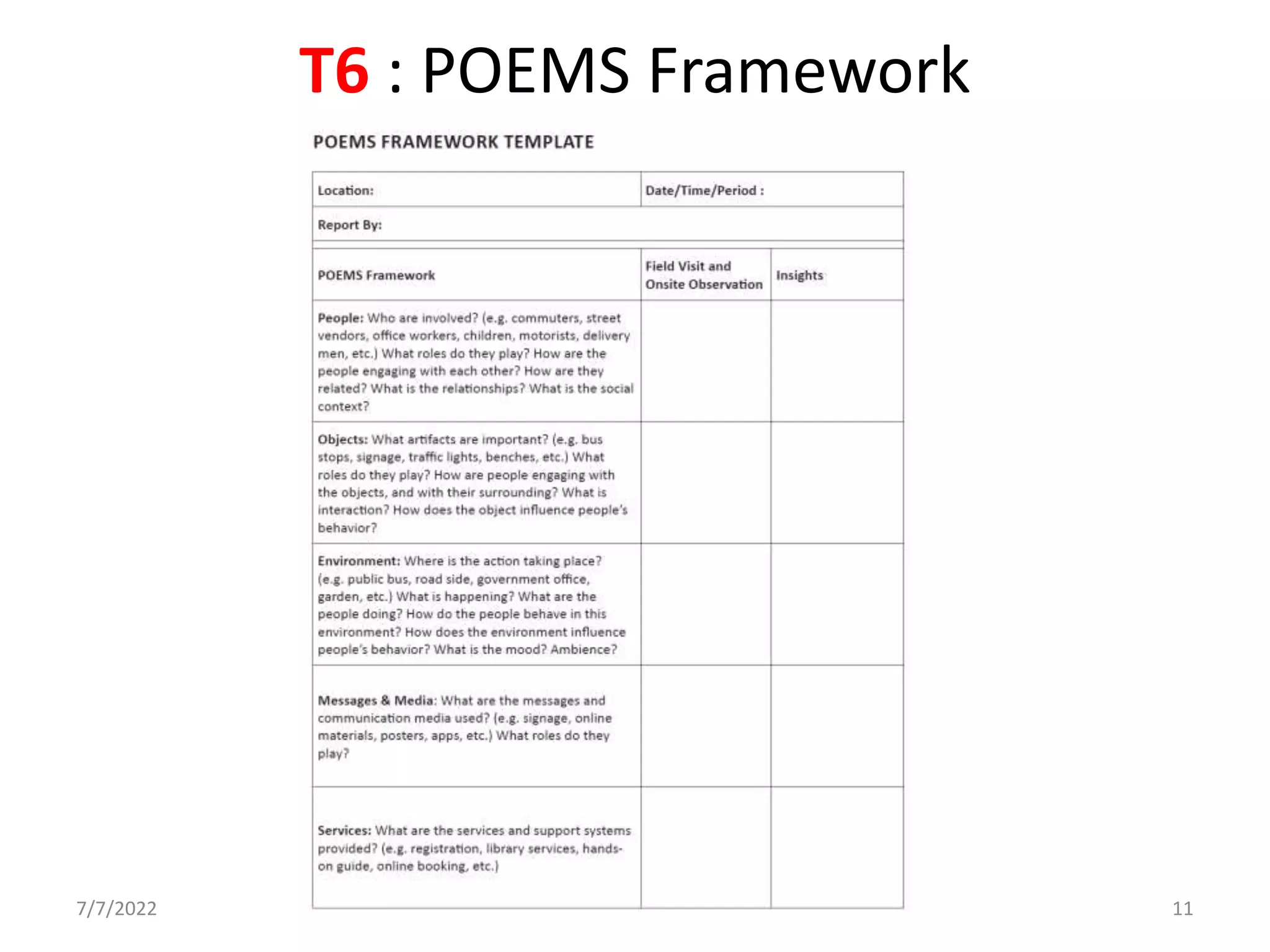 T6 : POEMS Framework
7/7/2022 Design Thinking Complete List of Templates 11
 