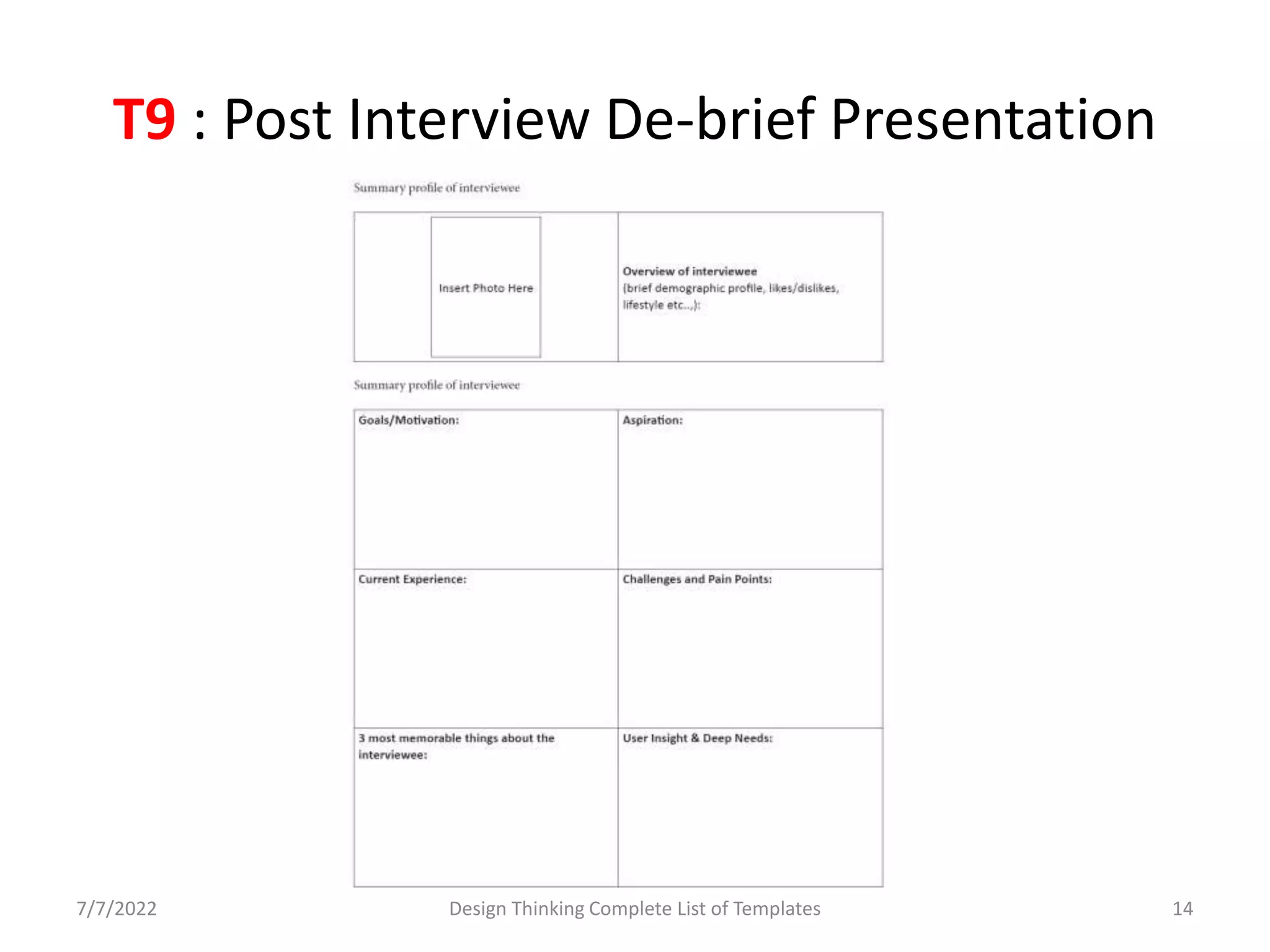 T9 : Post Interview De-brief Presentation
7/7/2022 Design Thinking Complete List of Templates 14
 