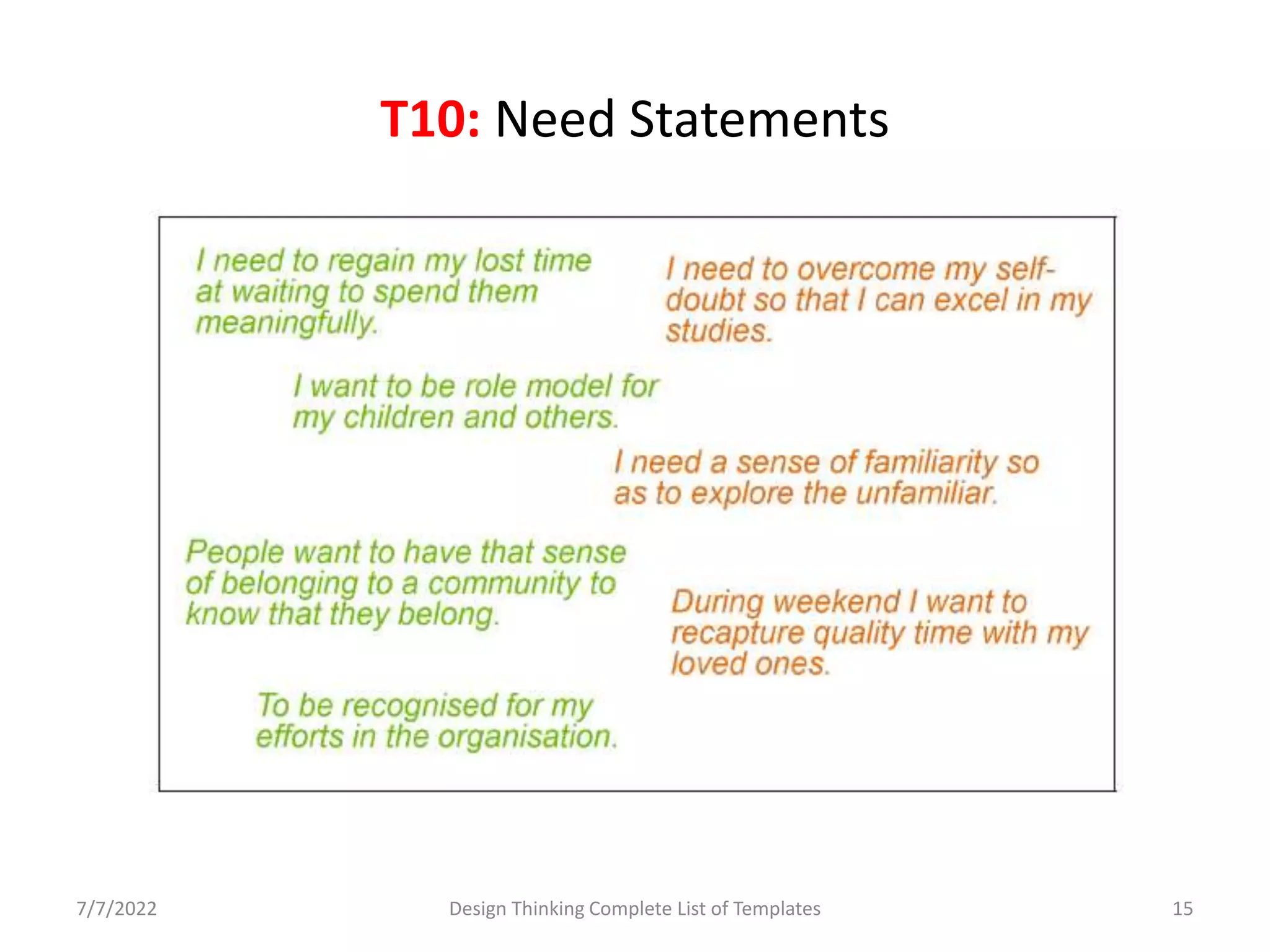 T10: Need Statements
7/7/2022 Design Thinking Complete List of Templates 15
 