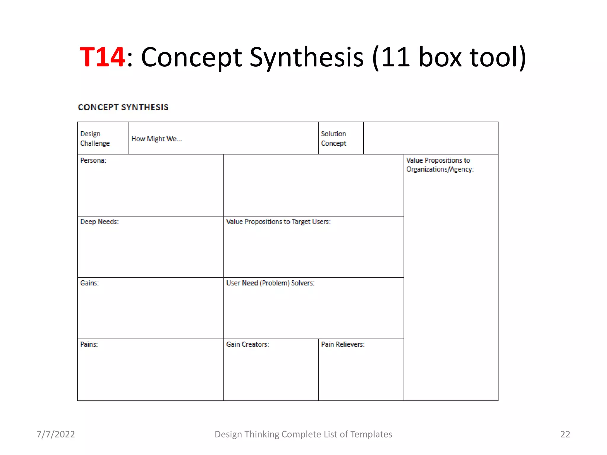 T14: Concept Synthesis (11 box tool)
7/7/2022 Design Thinking Complete List of Templates 22
 