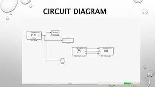 CIRCUIT DIAGRAM
 