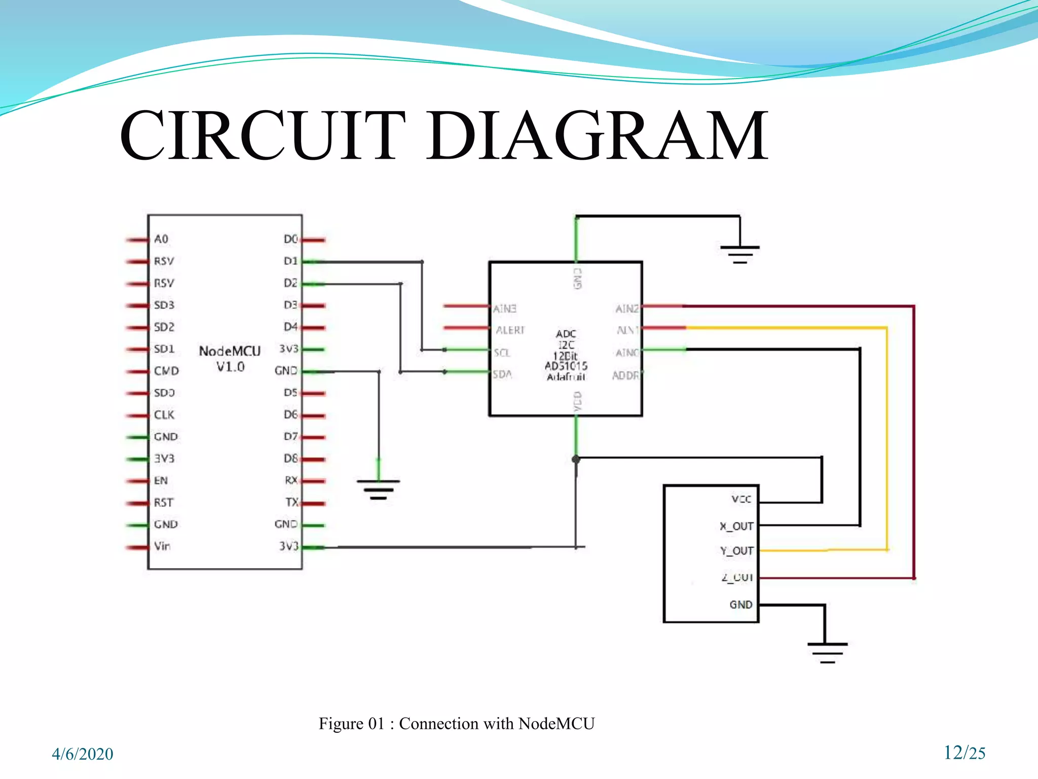 CIRCUIT DIAGRAM
12/25
Figure 01 : Connection with NodeMCU
4/6/2020
 
