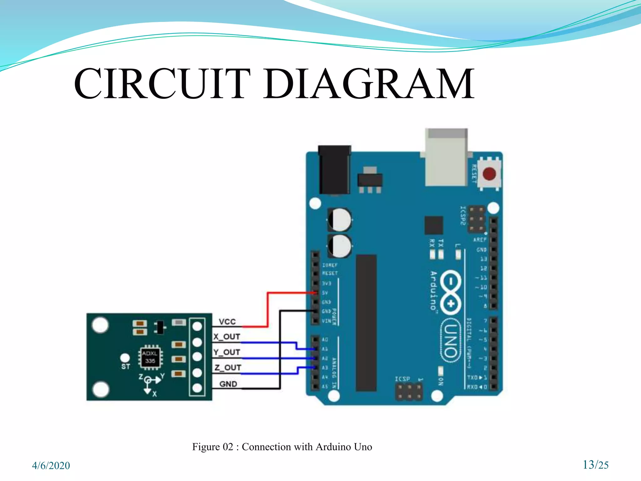 CIRCUIT DIAGRAM
13/25
Figure 02 : Connection with Arduino Uno
4/6/2020
 