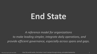 End State
1Hit a key to go to the next slide.
A reference model for organizations
to make leading simpler, integrate daily operations, and
provide efficient governance, especially across spans and gaps.
How the world works. And when it won’t except through strong, principled leadership.
 