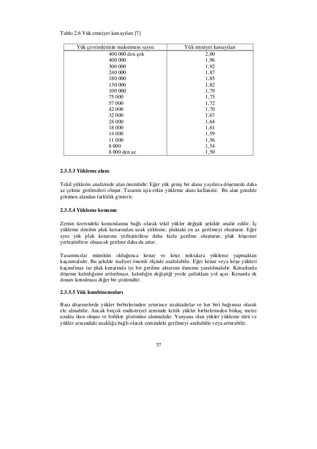zemin yatak katsayisi koctas laminat parke fiyatlari