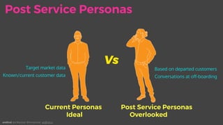 6
Post Service Personas
Target market data
Known/current customer data
Post Service Personas
Based on departed customers
Conversations at oﬀ-boarding
Current Personas
Ideal Overlooked
Vs
6
andEnd. Joe Macleod. @mrmacleod andEnd.co
 