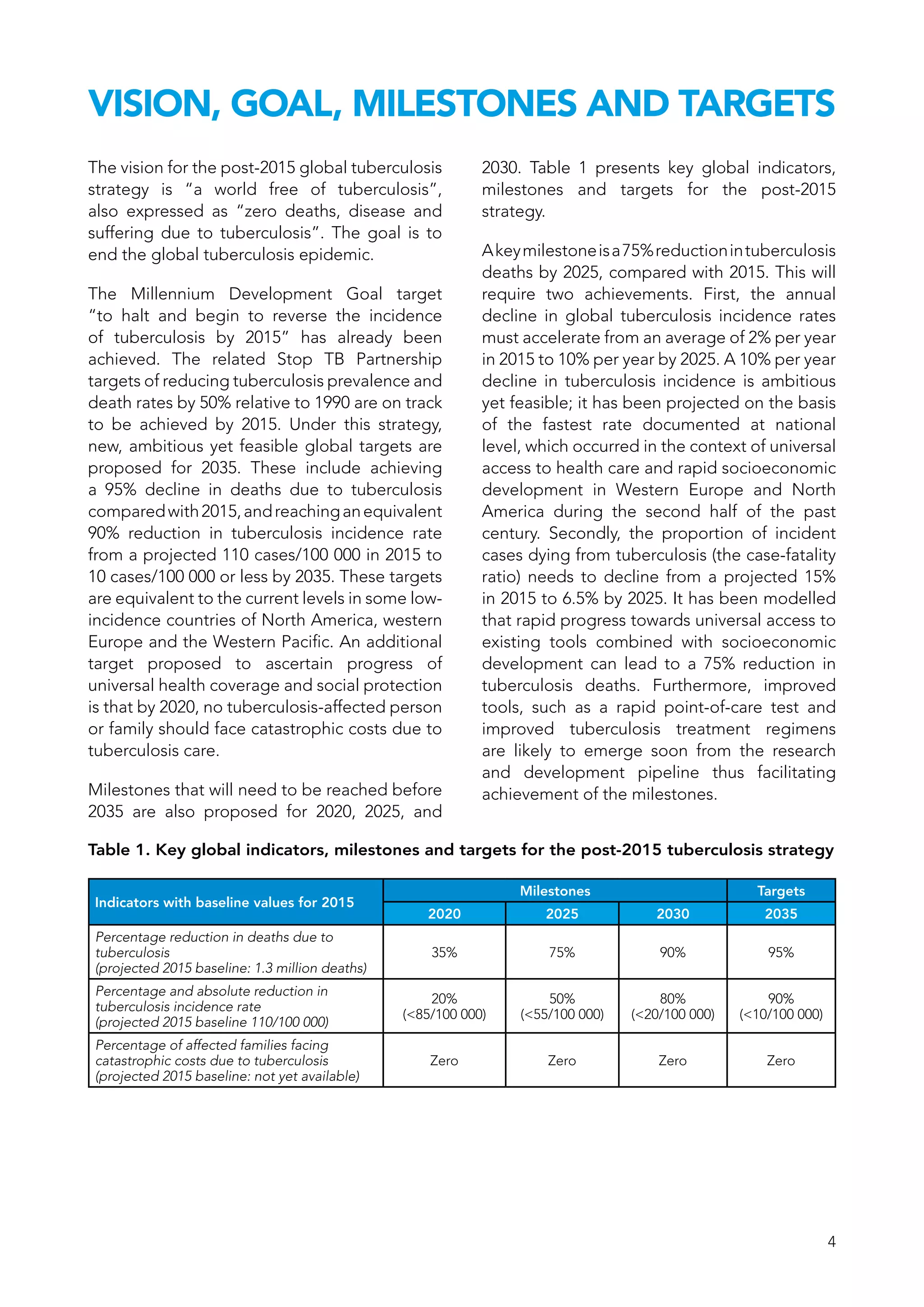 4
VISION, GOAL, MILESTONES AND TARGETS
The vision for the post-2015 global tuberculosis
strategy is “a world free of tuberculosis”,
also expressed as “zero deaths, disease and
suffering due to tuberculosis”. The goal is to
end the global tuberculosis epidemic.
The Millennium Development Goal target
“to halt and begin to reverse the incidence
of tuberculosis by 2015” has already been
achieved. The related Stop TB Partnership
targets of reducing tuberculosis prevalence and
death rates by 50% relative to 1990 are on track
to be achieved by 2015. Under this strategy,
new, ambitious yet feasible global targets are
proposed for 2035. These include achieving
a 95% decline in deaths due to tuberculosis
comparedwith2015,andreachinganequivalent
90% reduction in tuberculosis incidence rate
from a projected 110 cases/100 000 in 2015 to
10 cases/100 000 or less by 2035. These targets
are equivalent to the current levels in some low-
incidence countries of North America, western
Europe and the Western Pacific. An additional
target proposed to ascertain progress of
universal health coverage and social protection
is that by 2020, no tuberculosis-affected person
or family should face catastrophic costs due to
tuberculosis care.
Milestones that will need to be reached before
2035 are also proposed for 2020, 2025, and
2030. Table 1 presents key global indicators,
milestones and targets for the post-2015
strategy.
Akeymilestoneisa75%reductionintuberculosis
deaths by 2025, compared with 2015. This will
require two achievements. First, the annual
decline in global tuberculosis incidence rates
must accelerate from an average of 2% per year
in 2015 to 10% per year by 2025. A 10% per year
decline in tuberculosis incidence is ambitious
yet feasible; it has been projected on the basis
of the fastest rate documented at national
level, which occurred in the context of universal
access to health care and rapid socioeconomic
development in Western Europe and North
America during the second half of the past
century. Secondly, the proportion of incident
cases dying from tuberculosis (the case-fatality
ratio) needs to decline from a projected 15%
in 2015 to 6.5% by 2025. It has been modelled
that rapid progress towards universal access to
existing tools combined with socioeconomic
development can lead to a 75% reduction in
tuberculosis deaths. Furthermore, improved
tools, such as a rapid point-of-care test and
improved tuberculosis treatment regimens
are likely to emerge soon from the research
and development pipeline thus facilitating
achievement of the milestones.
Table 1. Key global indicators, milestones and targets for the post-2015 tuberculosis strategy
Indicators with baseline values for 2015
Milestones Targets
2020 2025 2030 2035
Percentage reduction in deaths due to
tuberculosis
(projected 2015 baseline: 1.3 million deaths)
35% 75% 90% 95%
Percentage and absolute reduction in
tuberculosis incidence rate
(projected 2015 baseline 110/100 000)
20%
(<85/100 000)
50%
(<55/100 000)
80%
(<20/100 000)
90%
(<10/100 000)
Percentage of affected families facing
catastrophic costs due to tuberculosis
(projected 2015 baseline: not yet available)
Zero Zero Zero Zero
 