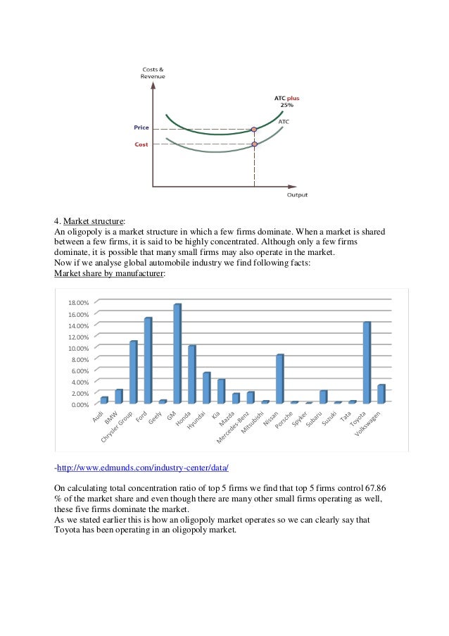 Online research papers - economics
