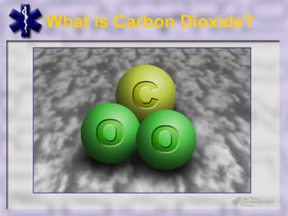 What is Carbon Dioxide?
 