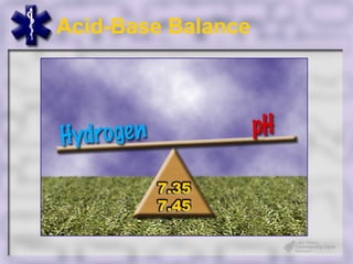 Acid-Base Balance
 