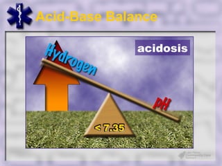 Acid-Base Balance

              acidosis
 