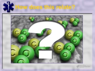 How does this relate?
 