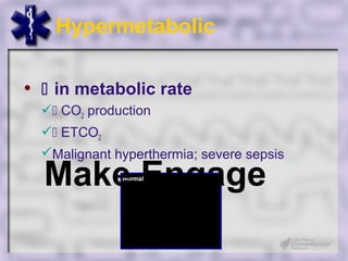 Hypermetabolic

•  in metabolic rate
   CO2 production
   ETCO2
  Malignant hyperthermia; severe sepsis

  Make Engage
 