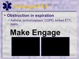 Prolonged I & II
• Obstruction in expiration
  Asthma; bronchospasm; COPD; kinked ETT;
   leaks


   Make Engage
 