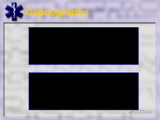 Capnography
              Hypoventilation




              Hyperventilation
 
