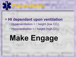 Plateau Height

• Ht dependant upon ventilation
  Hyperventilation =  height (low CO2)
  Hypoventilation =  height (high CO2)


  Make Engage
 