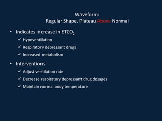 Waveform:
Regular Shape, Plateau Above Normal
• Indicates increase in ETCO2
 Hypoventilation
 Respiratory depressant drugs
 Increased metabolism
• Interventions
 Adjust ventilation rate
 Decrease respiratory depressant drug dosages
 Maintain normal body temperature
 