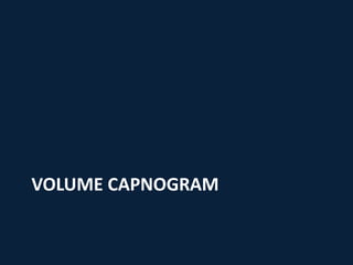 VOLUME CAPNOGRAM
 