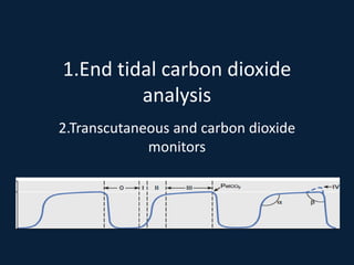 1.End tidal carbon dioxide
analysis
2.Transcutaneous and carbon dioxide
monitors
 