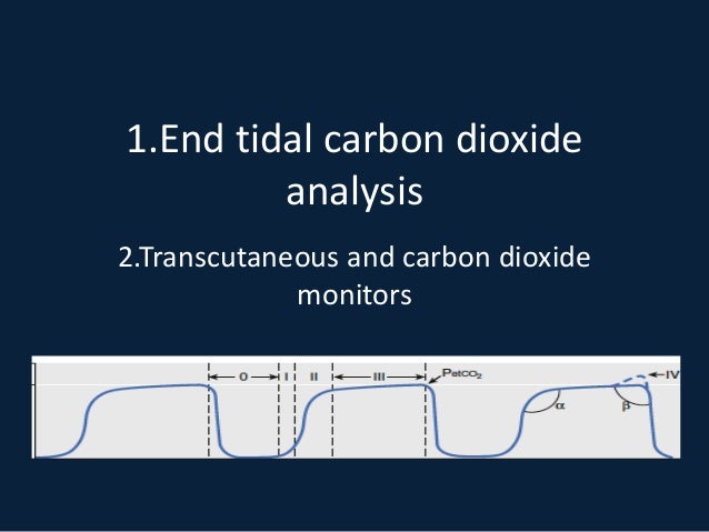 end tidal co2