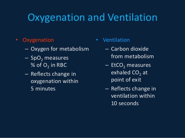 end tidal co2 and transcutaneous monitoring end tidal co2