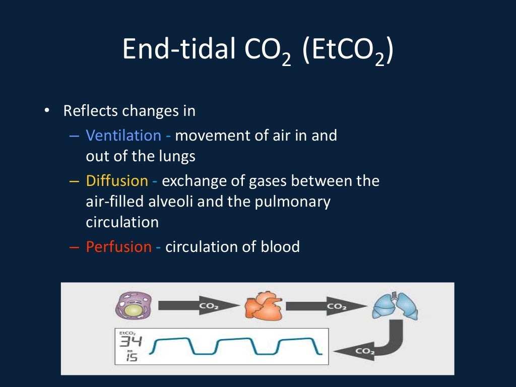 End tidal co2 and transcutaneous monitoring