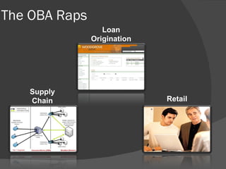 The OBA Raps Loan Origination Systems Retail Supply Chain Management 
