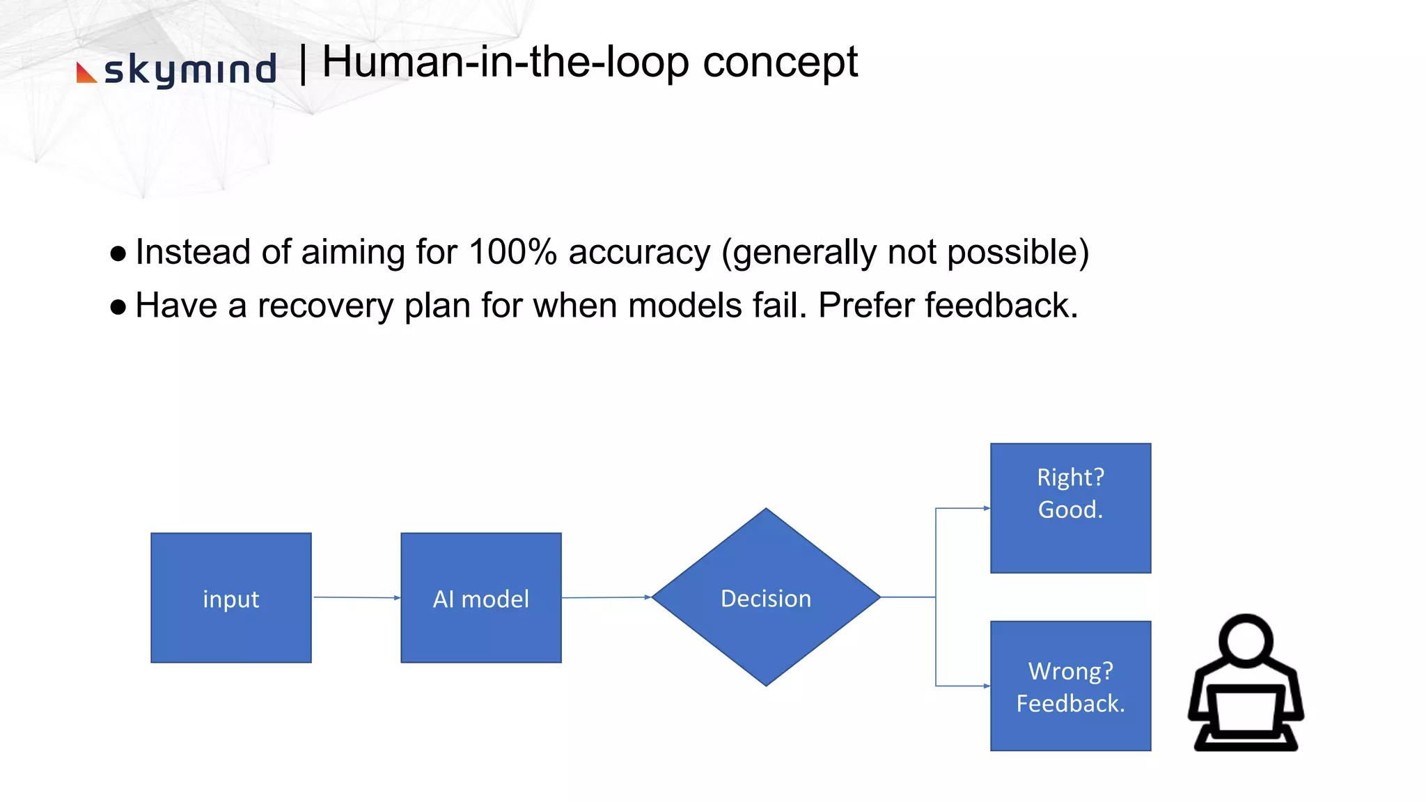 | Human-in-the-loop concept
● Instead of aiming for 100% accuracy (generally not possible)
● Have a recovery plan for when models fail. Prefer feedback.
input AI model Decision
Right?
Good.
Wrong?
Feedback.
 