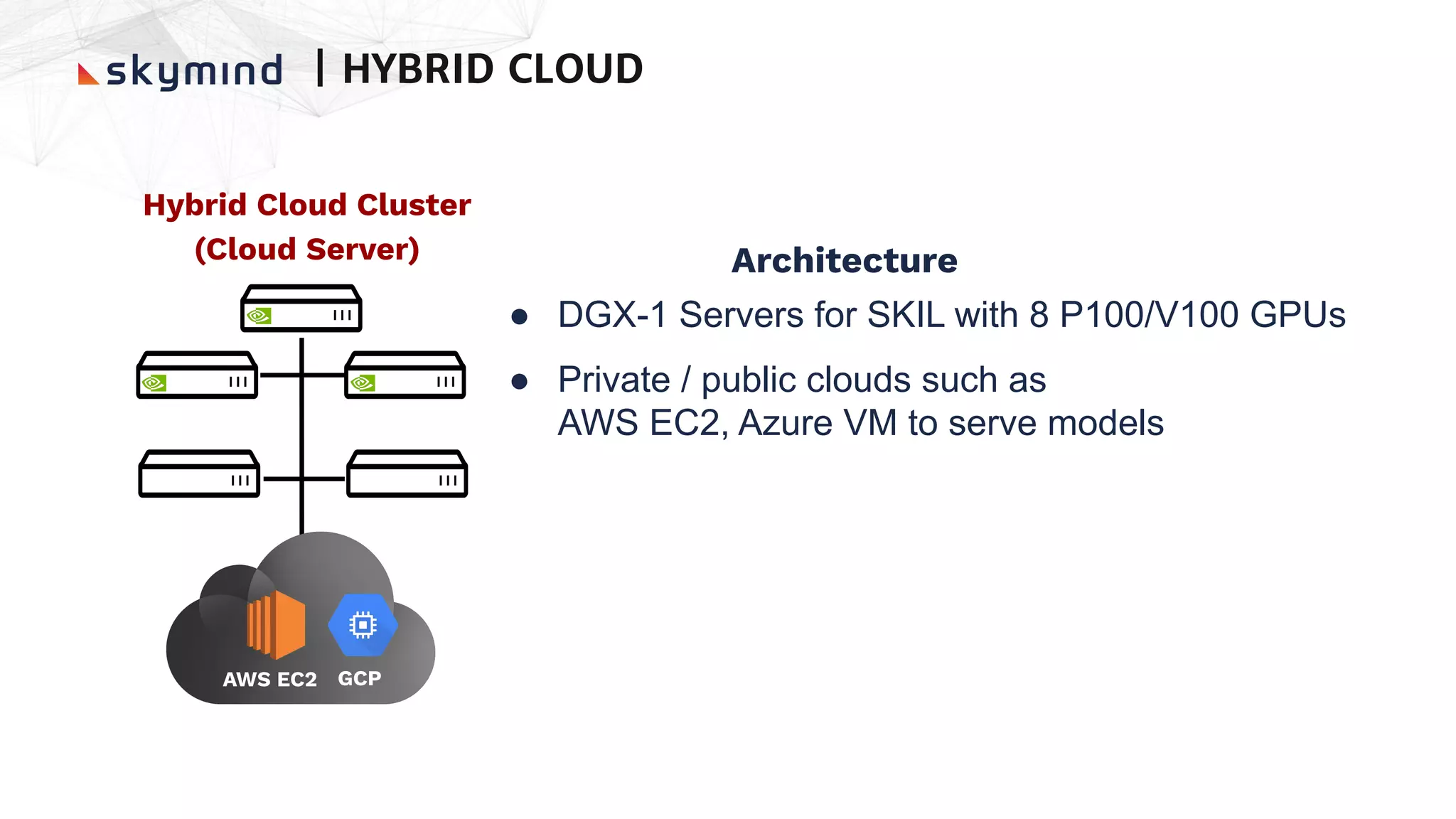 Architecture
● DGX-1 Servers for SKIL with 8 P100/V100 GPUs
● Private / public clouds such as
AWS EC2, Azure VM to serve models
| HYBRID CLOUD
Hybrid Cloud Cluster
(Cloud Server)
AWS EC2 GCP
 