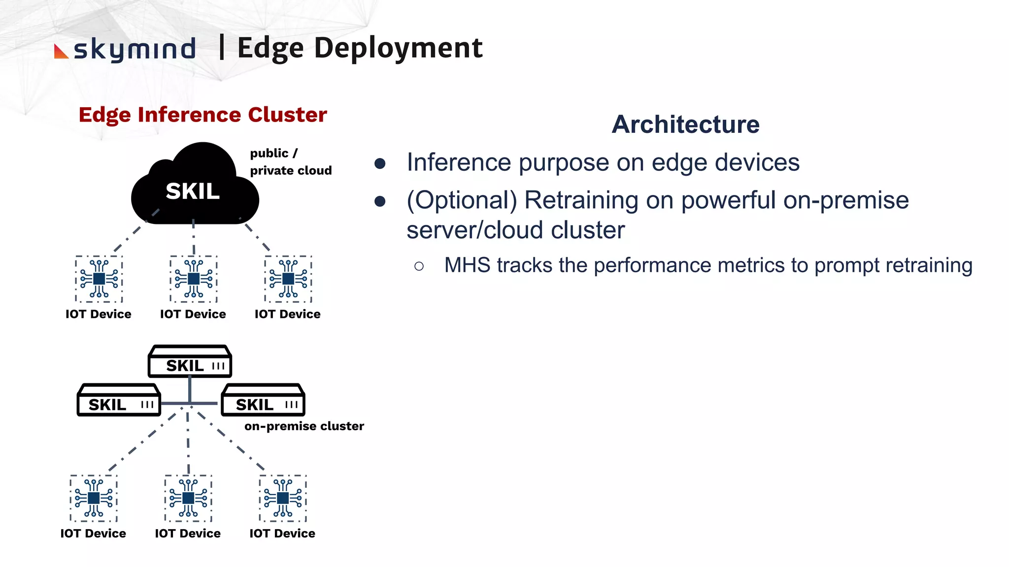 Edge Inference Cluster
| Edge Deployment
IOT Device IOT Device
SKIL
IOT Device
public /
private cloud
IOT Device IOT Device IOT Device
on-premise cluster
SKIL
SKILSKIL
Architecture
● Inference purpose on edge devices
● (Optional) Retraining on powerful on-premise
server/cloud cluster
○ MHS tracks the performance metrics to prompt retraining
 