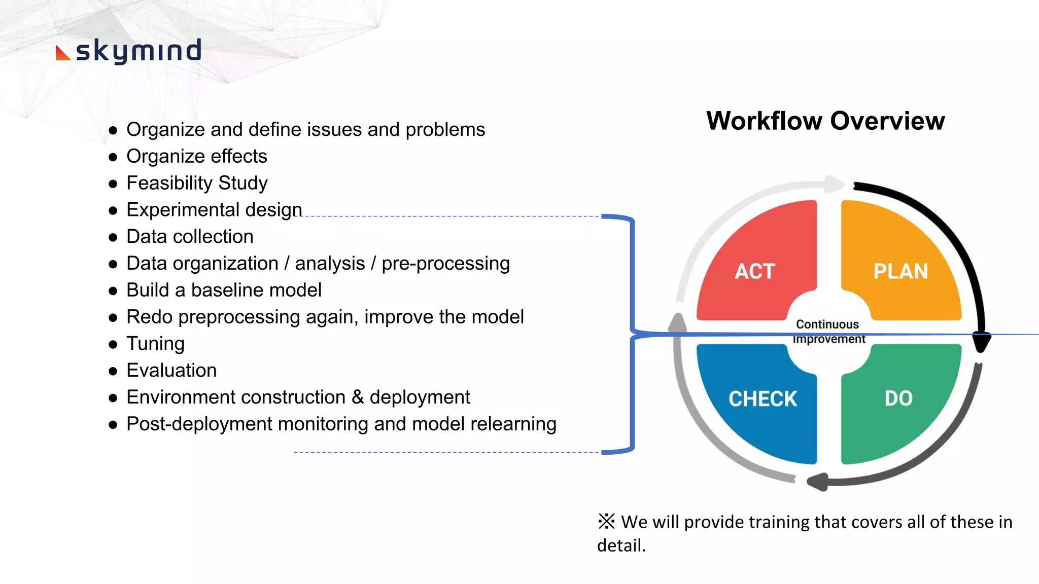 Workflow Overview● Organize and define issues and problems
● Organize effects
● Feasibility Study
● Experimental design
● Data collection
● Data organization / analysis / pre-processing
● Build a baseline model
● Redo preprocessing again, improve the model
● Tuning
● Evaluation
● Environment construction & deployment
● Post-deployment monitoring and model relearning
※ We will provide training that covers all of these in
detail.
 