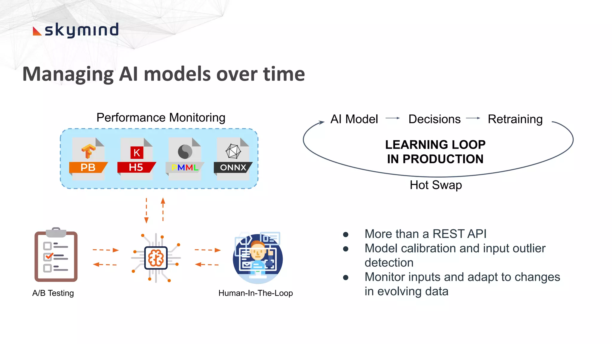 ● More than a REST API
● Model calibration and input outlier
detection
● Monitor inputs and adapt to changes
in evolving data
Managing AI models over time
Human-In-The-LoopA/B Testing
Performance Monitoring
LEARNING LOOP
IN PRODUCTION
AI Model Decisions Retraining
Hot Swap
 