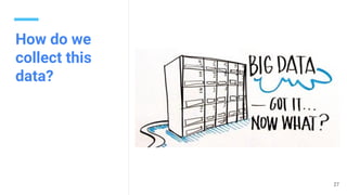 How do we
collect this
data?
27
 