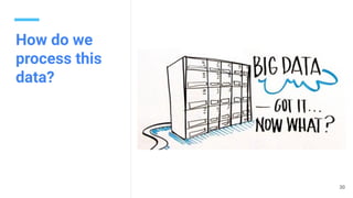How do we
process this
data?
30
 